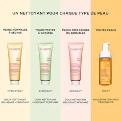 Clarins - Doux Nettoyant Moussant Purifiant Peaux Mixtes à Grasses 8 Clarins - Doux Nettoyant Moussant Purifiant Peaux Mixtes à Grasses -Parfumerie Burdin Boutique clarins doux nettoyant moussant purifiant peaux mixtes a grasses 2