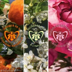 Guerlain - Aqua Allegoria Nerolia Vetiver Forte Eau De Parfum -Parfumerie Burdin Boutique guerlain aqua allegoria forte nerolia vetiver eau de parfum 4