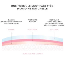 Guerlain - Kisskiss Bee Glow Oil Huile à Lèvres Teintée -Parfumerie Burdin Boutique guerlain kisskiss bee glow oil huile a levres teintee 8