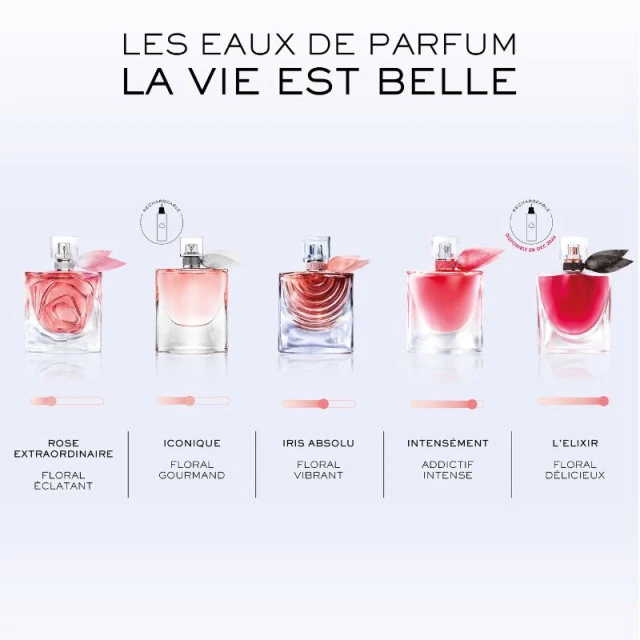 Lancome Lancôme - La Vie Est Belle Intensément Eau De Parfum 4 Lancome Lancôme - La Vie Est Belle Intensément Eau De Parfum – Image 4